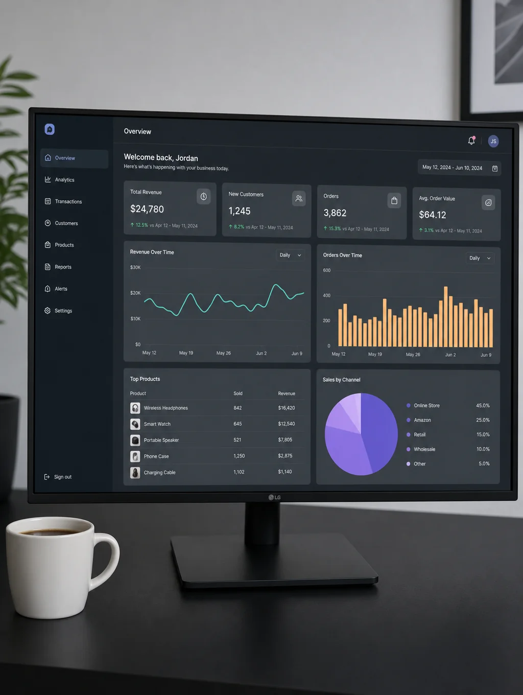 Performance metrics dashboard